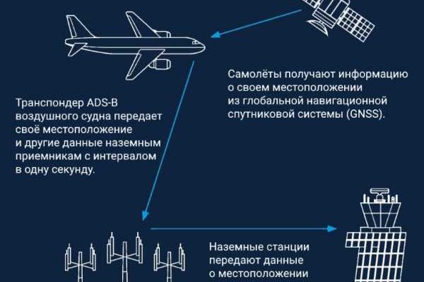 Кракен маркетплейс krk market com