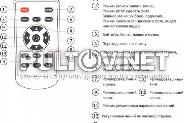 Пользователь не найден кракен